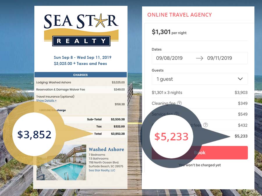 Sea Star Realty booking fees comparison
